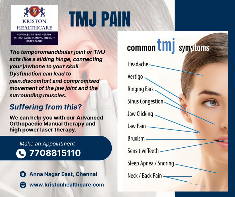 Temporomandibular Joint Disorder